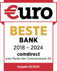 comdirect bank Testsiegel